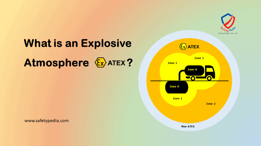 What is an Explosive Atmosphere? - SafetyPedia